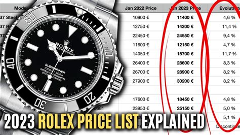 cost of a rolex|rolex watch price guide.